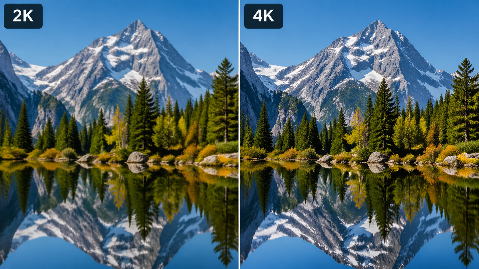 Production-Ready Resolution